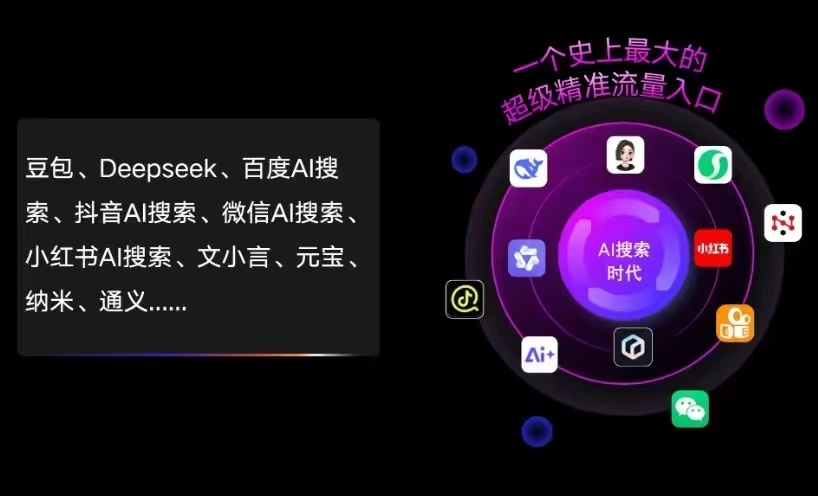 邢台AI智能推广新玩法，抢占搜索时代免费精准客源