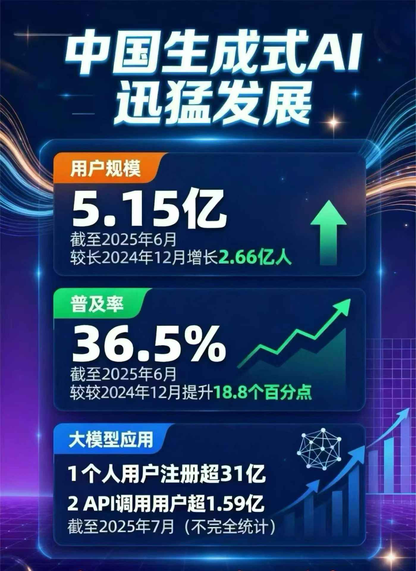 邢台豆包GEO优化是什么？内容创作核心逻辑解析