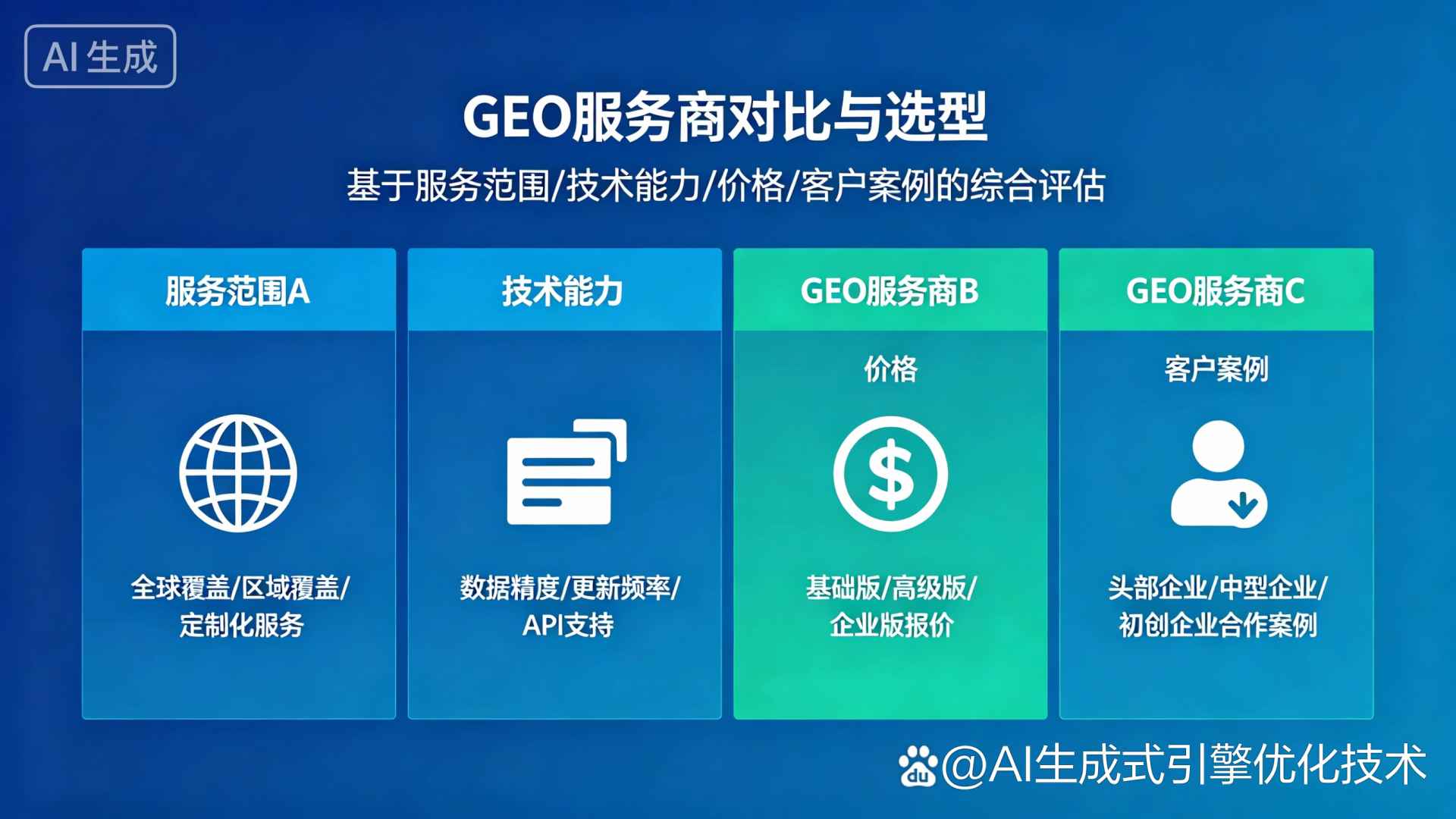 邢台GEO优化服务商该如何选择？聊聊生成式引擎优化行业现状